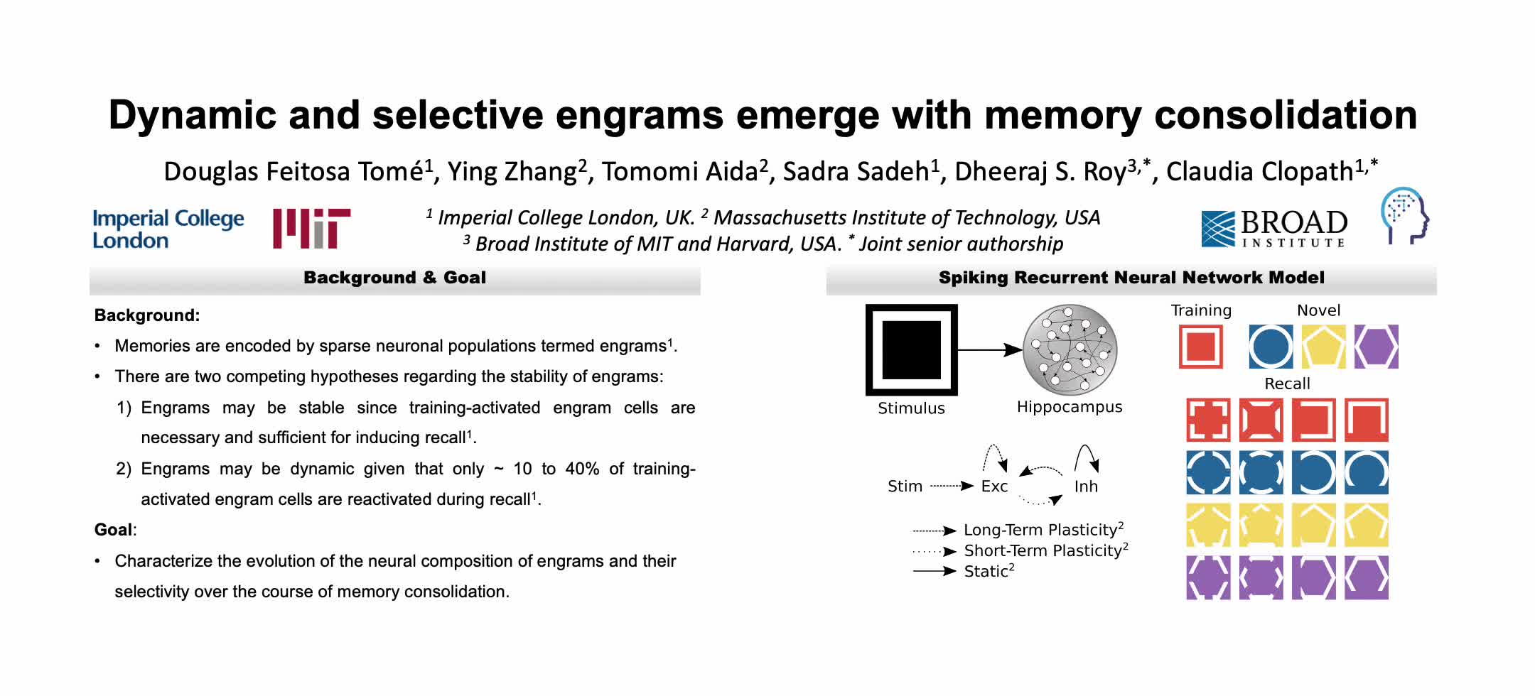 Memory engrams: Recalling the past and imagining the future